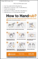 How to Handrub and How to Handwash