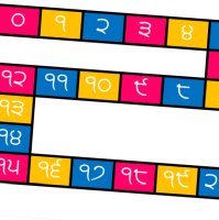 Numbers Game (0-20) in Gurmukhi script