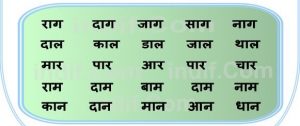 Hindi Alphabet and word  recognition-Practice Charts