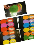 Practicing Listening, Writing and Reading activities Year 1- Year 2 