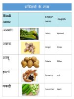 Vegetables in Hindi